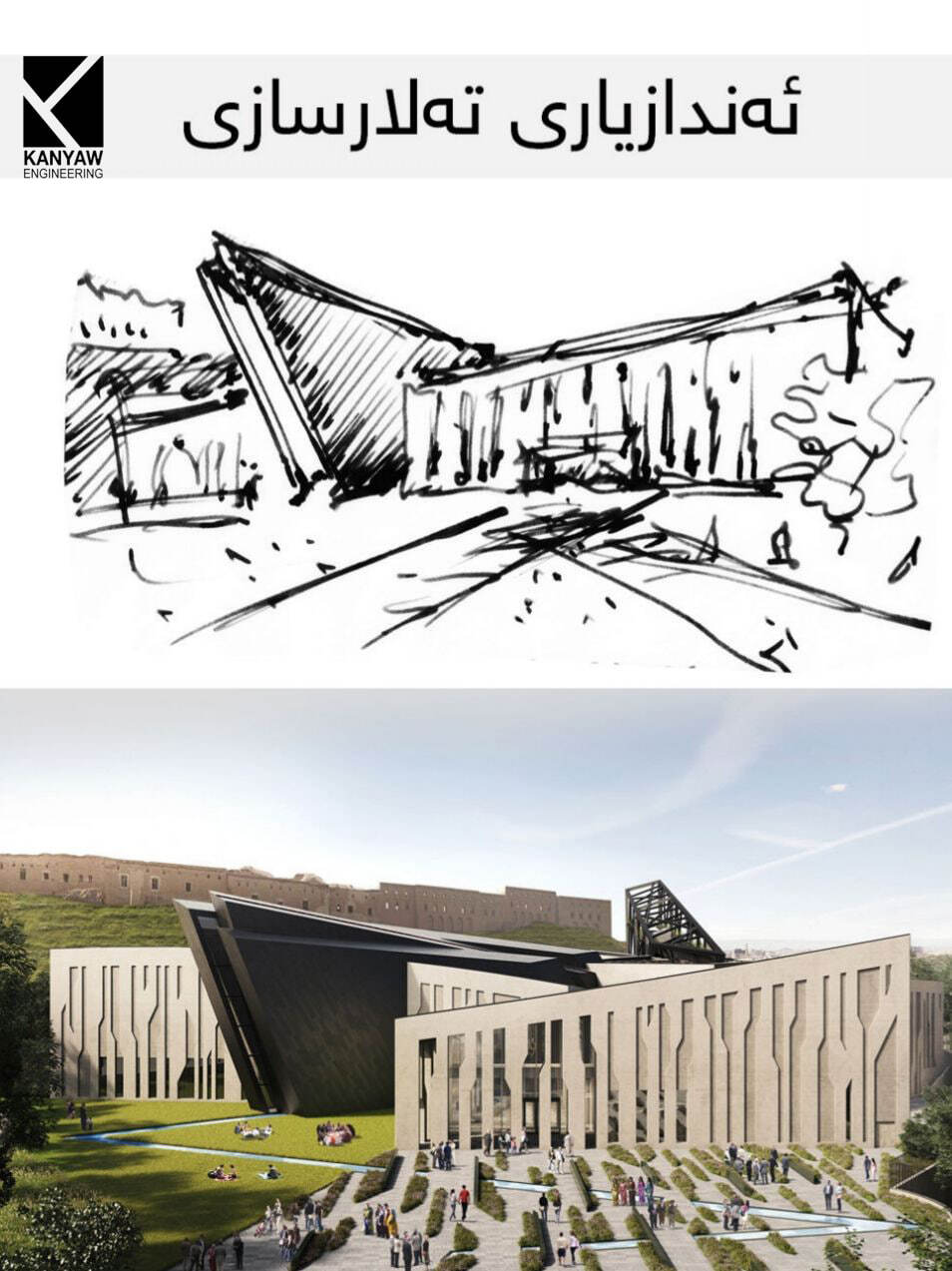 

ئەندازیاری تەلارسازی











